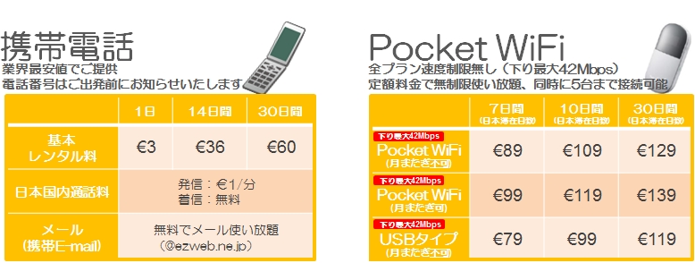 携帯電話、Pocket WiFi